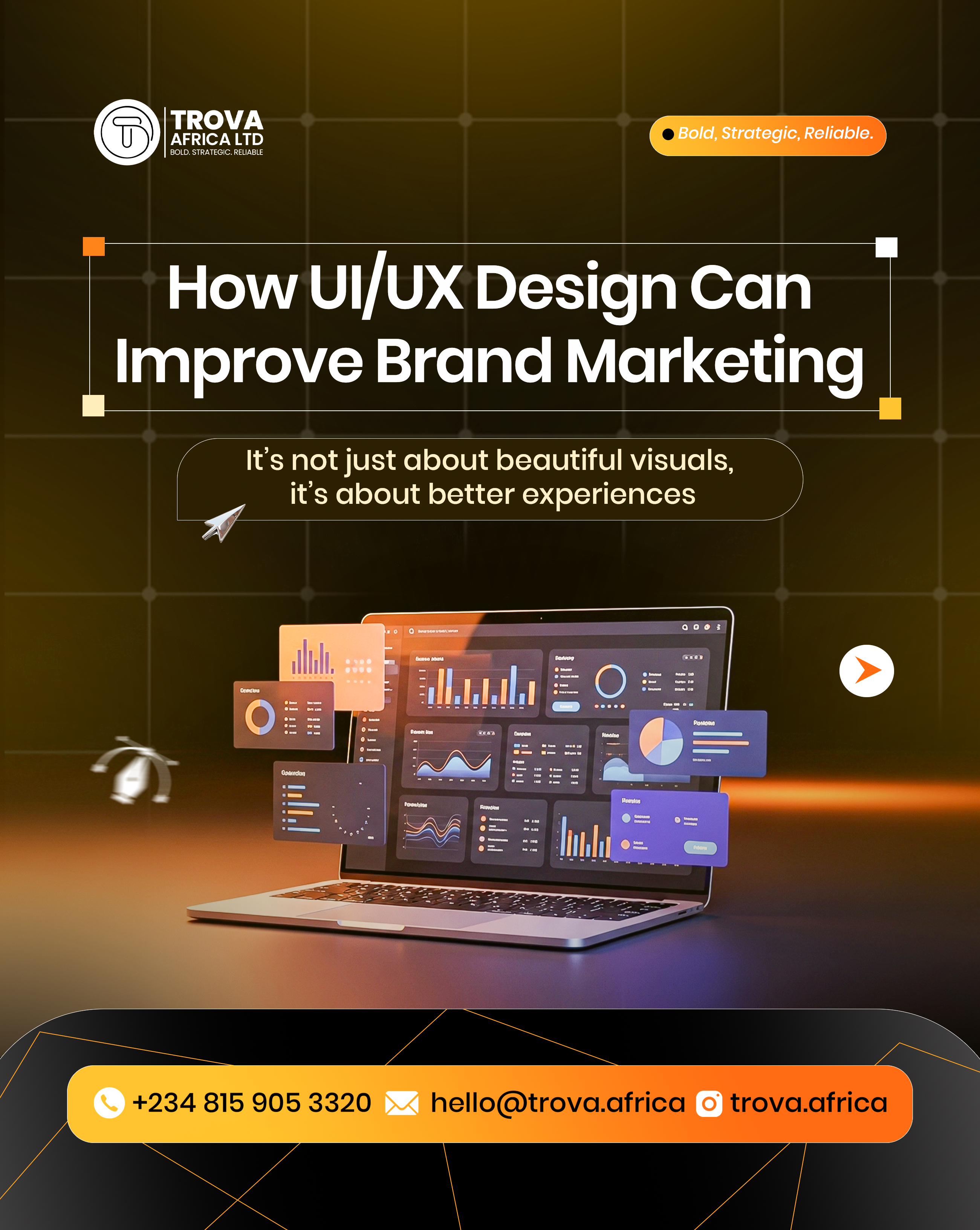 UIUX